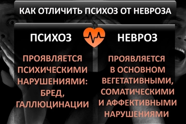 Лечение психоза в Урюпинске